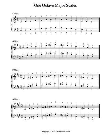 12 major scales piano pdf notes